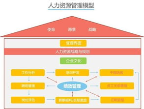 久产九人力资源有限公司,专业解决方案实现人才丰沛-管理策略解析-第1张图片-佛山资讯网