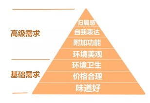 女性保险公司推销员五大成功策略-业务拓展深度解析-第1张图片-佛山资讯网 女性保险公司推销员五大成功策略-业务拓展深度解析-第1张图片-佛山资讯网