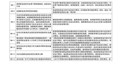 大学生活优化策略-提高效率与生活质量的关键途径-第4张图片-佛山资讯网