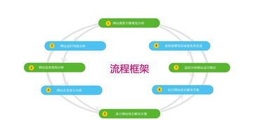 无人在线观看高清视频单曲,提升播放体验-技术解析与实践指南-第3张图片-佛山资讯网 无人在线观看高清视频单曲,提升播放体验-技术解析与实践指南-第3张图片-佛山资讯网