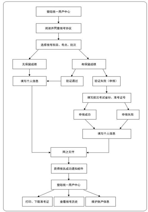 智能家居系统安装指南-轻松打造智能生活空间-第3张图片-佛山资讯网 智能家居系统安装指南-轻松打造智能生活空间-第3张图片-佛山资讯网