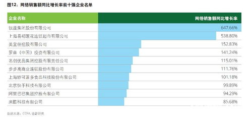 实时票房数据分析与利用-电影市场趋势洞察-第4张图片-佛山资讯网