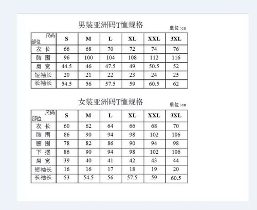 亚洲尺码与欧洲尺码差异解析-购物尺寸转换指南-第1张图片-佛山资讯网 亚洲尺码与欧洲尺码差异解析-购物尺寸转换指南-第1张图片-佛山资讯网