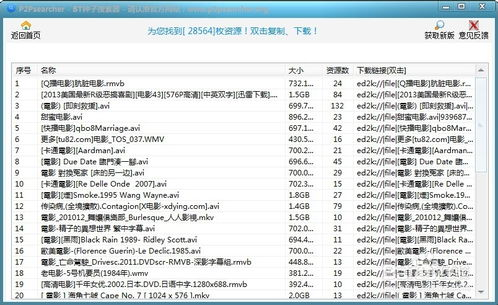 种子搜索神器,高效下载解决方案解析-第4张图片-佛山资讯网