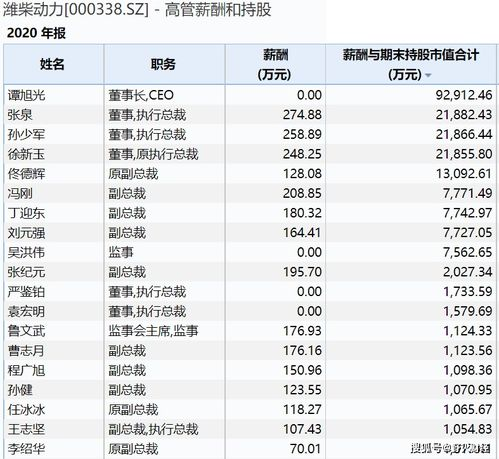 中央CCTV5直播,体育赛事的实时享受-观看指南与优势分析-第2张图片-佛山资讯网