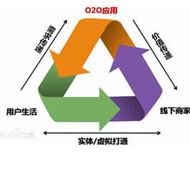 7k7k游戏平台,在线游戏的最佳选择-用户体验解析-第3张图片-佛山资讯网 7k7k游戏平台,在线游戏的最佳选择-用户体验解析-第3张图片-佛山资讯网