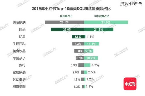 7k7k游戏平台,在线游戏的最佳选择-用户体验解析-第4张图片-佛山资讯网 7k7k游戏平台,在线游戏的最佳选择-用户体验解析-第4张图片-佛山资讯网