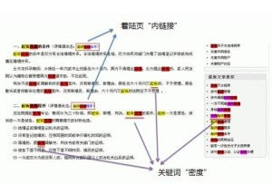 国语版网站内容优化,提升SEO排名-关键词策略解析-第3张图片-佛山资讯网 国语版网站内容优化,提升SEO排名-关键词策略解析-第3张图片-佛山资讯网