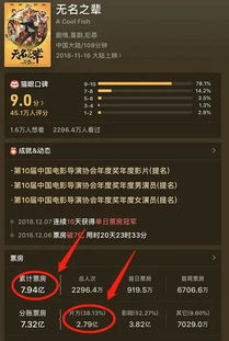 韩国电影观看指南,合法享受精彩影片-在线平台推荐-第2张图片-佛山资讯网 韩国电影观看指南,合法享受精彩影片-在线平台推荐-第2张图片-佛山资讯网