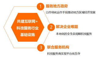 八戒网,企业高效网站建设解决方案-全面服务解析-第1张图片-佛山资讯网 八戒网,企业高效网站建设解决方案-全面服务解析-第1张图片-佛山资讯网