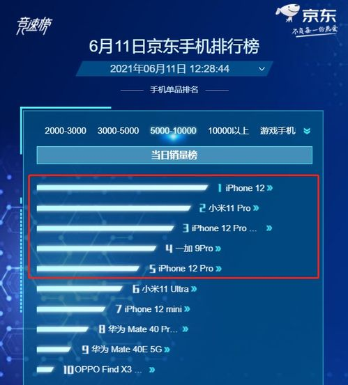 红辣椒3性能解析与使用指南-高性价比手机深度评测-第3张图片-佛山资讯网