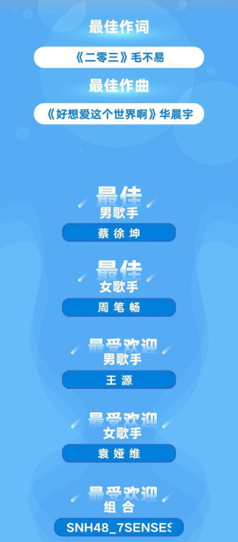 音乐下载免费版,合法途径获取音乐资源-解决方案解析-第3张图片-佛山资讯网 音乐下载免费版,合法途径获取音乐资源-解决方案解析-第3张图片-佛山资讯网