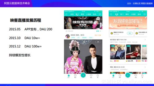 红杏直播特点与优势解析-直播行业新趋势-第2张图片-佛山资讯网