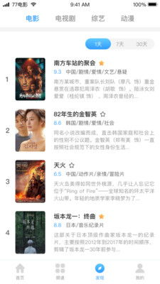 七七影视大全在线看剧,海量资源轻松享-观影体验优化攻略-第2张图片-佛山资讯网 七七影视大全在线看剧,海量资源轻松享-观影体验优化攻略-第2张图片-佛山资讯网