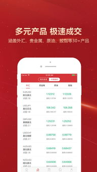 黄金投资必备网站软件App大全下载指南-第4张图片-佛山资讯网 黄金投资必备网站软件App大全下载指南-第4张图片-佛山资讯网