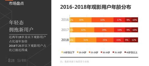 哆来咪影院在线观看体验与优势分析-第4张图片-佛山资讯网