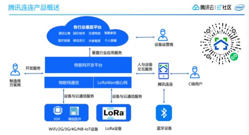 2024海角官网在线观看人数更新时间及优化策略解析-第3张图片-佛山资讯网 2024海角官网在线观看人数更新时间及优化策略解析-第3张图片-佛山资讯网