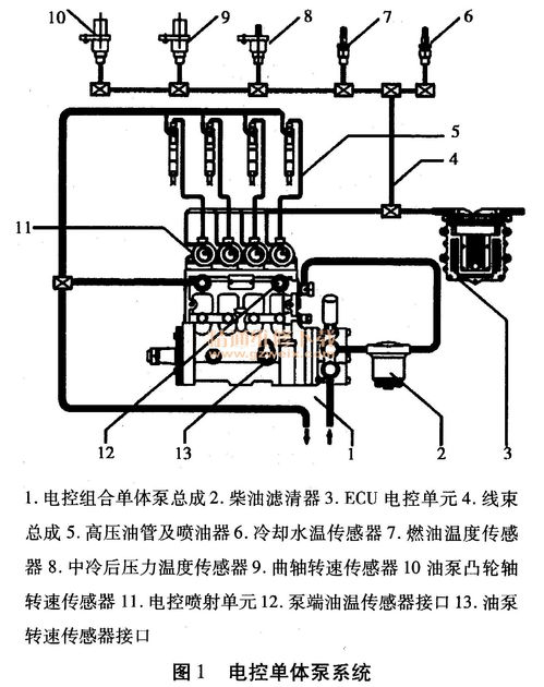 振动器原理与应用解析-全面了解振动器技术-第4张图片-佛山资讯网
