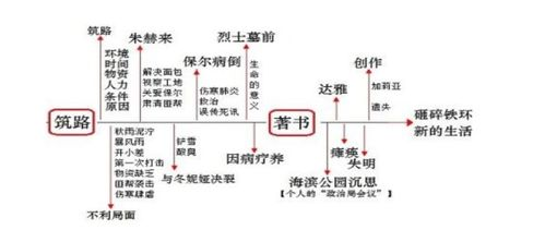 一树梨花压海棠电影,悬疑爱情交织的观影体验-剧情解析与感悟-第2张图片-佛山资讯网 一树梨花压海棠电影,悬疑爱情交织的观影体验-剧情解析与感悟-第2张图片-佛山资讯网