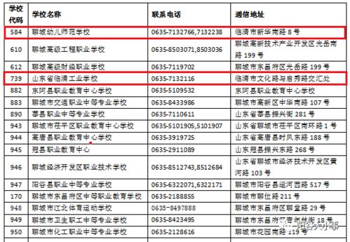 成人学院教育优势与选择指南-提升学历与技能的新途径-第2张图片-佛山资讯网 成人学院教育优势与选择指南-提升学历与技能的新途径-第2张图片-佛山资讯网