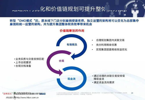 资源管理与优化配置-提升效率的解决方案解析-第2张图片-佛山资讯网 资源管理与优化配置-提升效率的解决方案解析-第2张图片-佛山资讯网