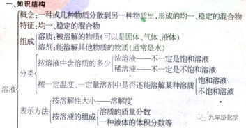 如何让老公与小三断干净-婚姻危机解决方案解析-第4张图片-佛山资讯网