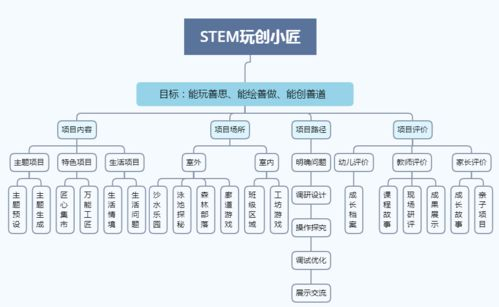 报数技巧与应用解析-提升团队协作与效率-第4张图片-佛山资讯网