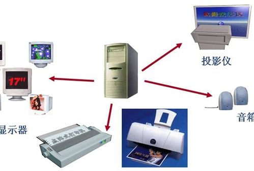 高清DVD碟片播放技巧解析-确保观影质量的最佳实践-第2张图片-佛山资讯网 高清DVD碟片播放技巧解析-确保观影质量的最佳实践-第2张图片-佛山资讯网