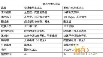 狂野需求应对策略,企业生存与发展之道-市场适应性分析-第2张图片-佛山资讯网 狂野需求应对策略,企业生存与发展之道-市场适应性分析-第2张图片-佛山资讯网