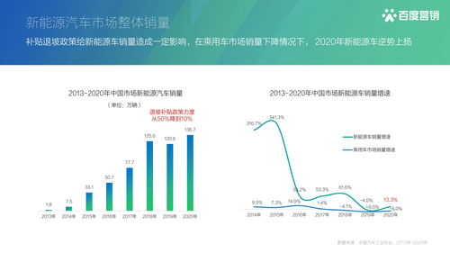 狂野需求应对策略,企业生存与发展之道-市场适应性分析-第3张图片-佛山资讯网 狂野需求应对策略,企业生存与发展之道-市场适应性分析-第3张图片-佛山资讯网