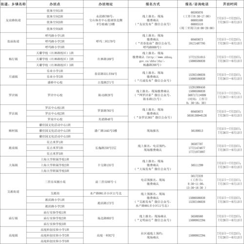 10部笑到崩溃的电影,欢笑无限-喜剧电影盘点-第1张图片-佛山资讯网 10部笑到崩溃的电影,欢笑无限-喜剧电影盘点-第1张图片-佛山资讯网