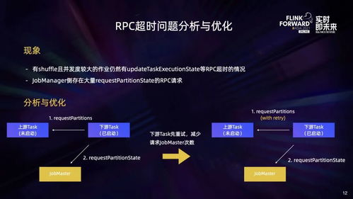 优化视频内容,确保无法忍受114分钟完整版观影体验-第4张图片-佛山资讯网 优化视频内容,确保无法忍受114分钟完整版观影体验-第4张图片-佛山资讯网