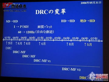 日本高清电视技术解析与选购指南-第1张图片-佛山资讯网 日本高清电视技术解析与选购指南-第1张图片-佛山资讯网