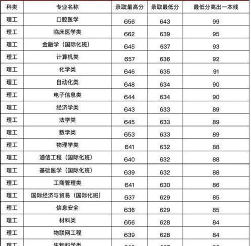 高效教学策略，老师角色的创新发展-教育质量提升解析-第1张图片-佛山资讯网