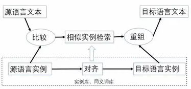 《我的好妈妈4在线观看中文版》- 家庭温情伦理剧的深度剖析-第3张图片-佛山资讯网 《我的好妈妈4在线观看中文版》- 家庭温情伦理剧的深度剖析-第3张图片-佛山资讯网