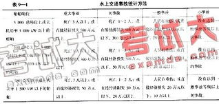 致命弯道,山路行车安全-驾驶预防措施解析-第2张图片-佛山资讯网