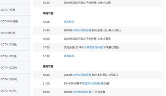 体育直播CCTV5直播观看指南-赛事精彩瞬间不错过-第3张图片-佛山资讯网 体育直播CCTV5直播观看指南-赛事精彩瞬间不错过-第3张图片-佛山资讯网