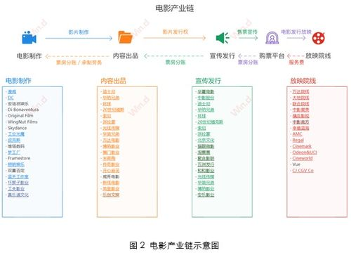影视大全看电视：下载与观看的全方位指南-第1张图片-佛山资讯网