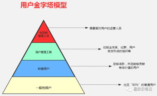 疯狂魔鬼城,深度解析与游戏攻略-玩家必备指南-第3张图片-佛山资讯网