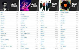 合法免费下载MP3歌曲网站精选与使用指南-第2张图片-佛山资讯网 合法免费下载MP3歌曲网站精选与使用指南-第2张图片-佛山资讯网