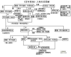 腋下有异味,如何判断是否为狐臭-科学方法解析-第4张图片-佛山资讯网 腋下有异味,如何判断是否为狐臭-科学方法解析-第4张图片-佛山资讯网