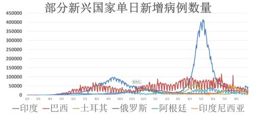 最新疫情消息,实时更新-全面了解疫情动态-第1张图片-佛山资讯网 最新疫情消息,实时更新-全面了解疫情动态-第1张图片-佛山资讯网