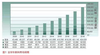 现代电视剧1女N男现象解析-观众喜好与剧情创新-第4张图片-佛山资讯网