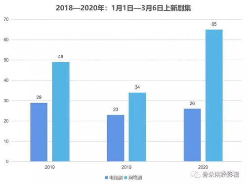 现代电视剧1女N男现象解析-观众喜好与剧情创新-第3张图片-佛山资讯网