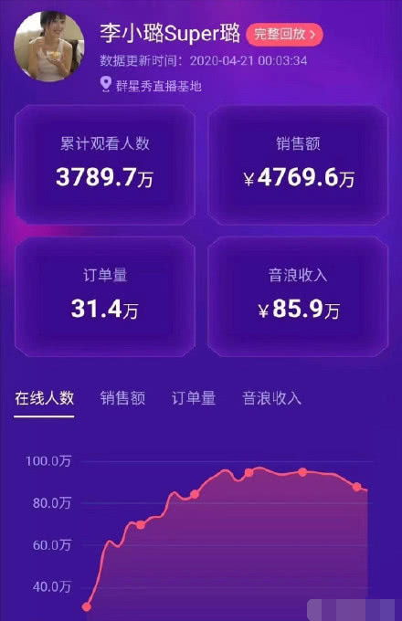 2022世界杯开幕式直播在线观看视频全攻略-第2张图片-佛山资讯网 2022世界杯开幕式直播在线观看视频全攻略-第2张图片-佛山资讯网