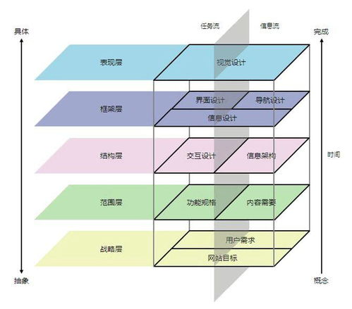 关键词优化策略与实践指南-提升网站排名的关键步骤-第4张图片-佛山资讯网 关键词优化策略与实践指南-提升网站排名的关键步骤-第4张图片-佛山资讯网