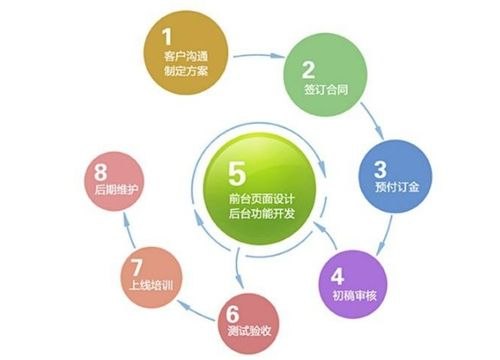免费电影大全,合法观影指南-如何安全享受免费电影-第3张图片-佛山资讯网 免费电影大全,合法观影指南-如何安全享受免费电影-第3张图片-佛山资讯网