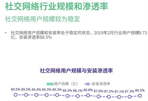 Revolve时尚购物体验,提升个性化消费-解决方案解析-第3张图片-佛山资讯网