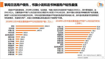 书旗小说,打造高品质网络文学阅读体验-特点与优势分析-第4张图片-佛山资讯网 书旗小说,打造高品质网络文学阅读体验-特点与优势分析-第4张图片-佛山资讯网