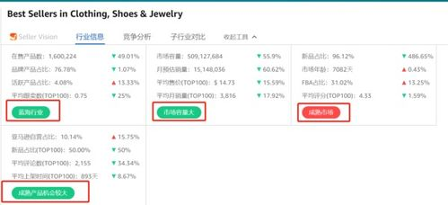 永久不收费免费聊天软件,满足您的沟通需求-功能与选择指南-第3张图片-佛山资讯网 永久不收费免费聊天软件,满足您的沟通需求-功能与选择指南-第3张图片-佛山资讯网